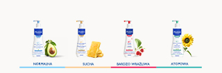 mobile-skin-diag